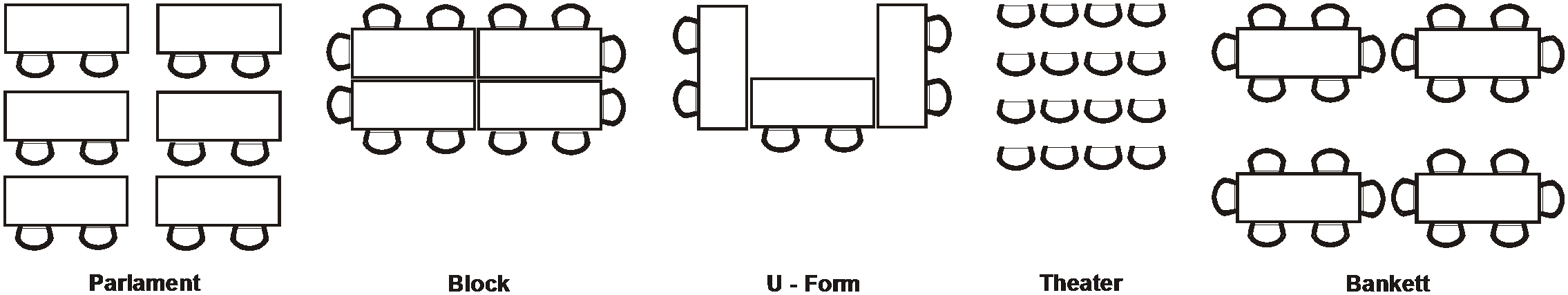 Bestuhlung, Parlament, Block U-Form, Theater, Bankett